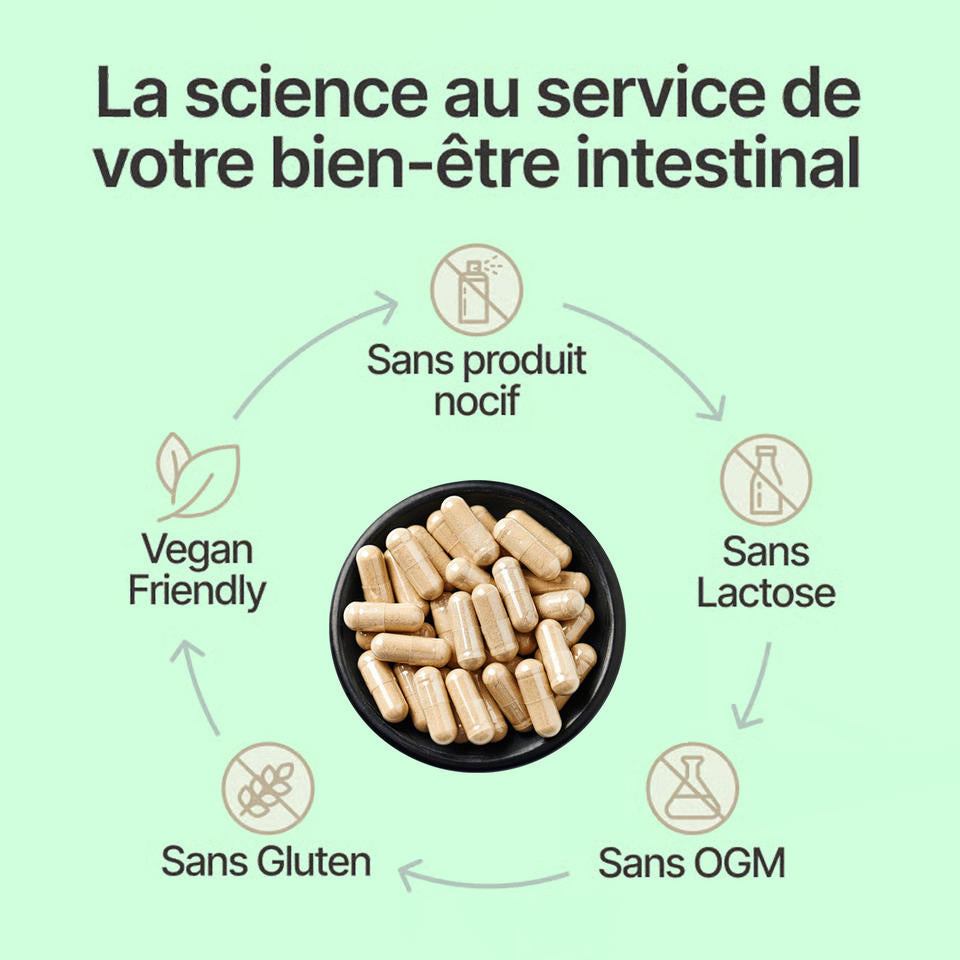 Cure Colon Capsules de désintoxication intestinale et de nettoyage du côlon